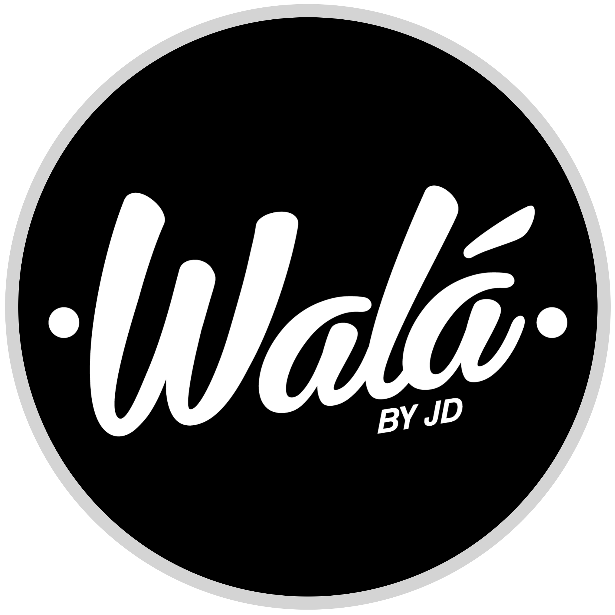 Walá Ecuador